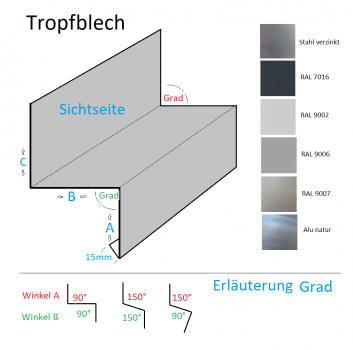 Tropfblech aus Stahl verzinkt oder Aluminium farbbeschichtet