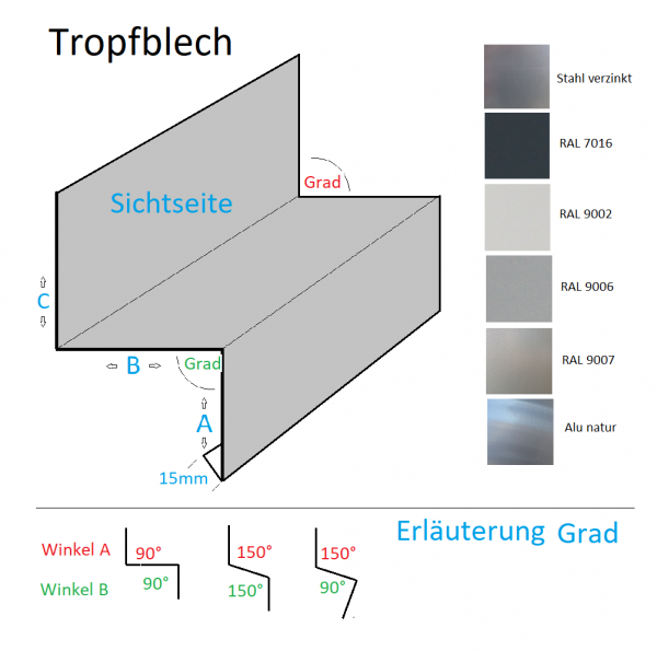 Tropfblech Traufblech Dachprofil aus Alu, VA oder Stahl